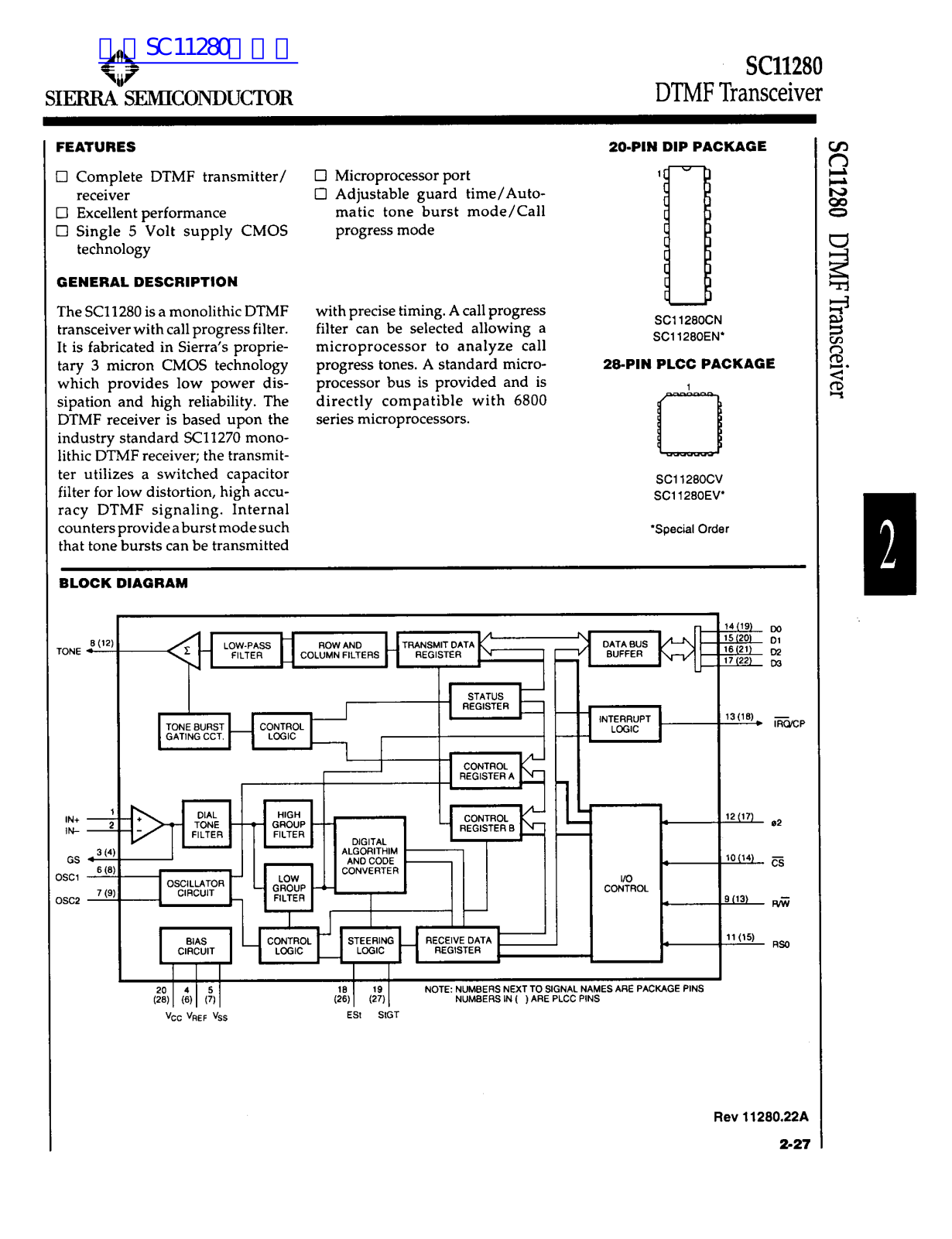 SIERRA SEMICONDUCTOR SC11280 Technical data