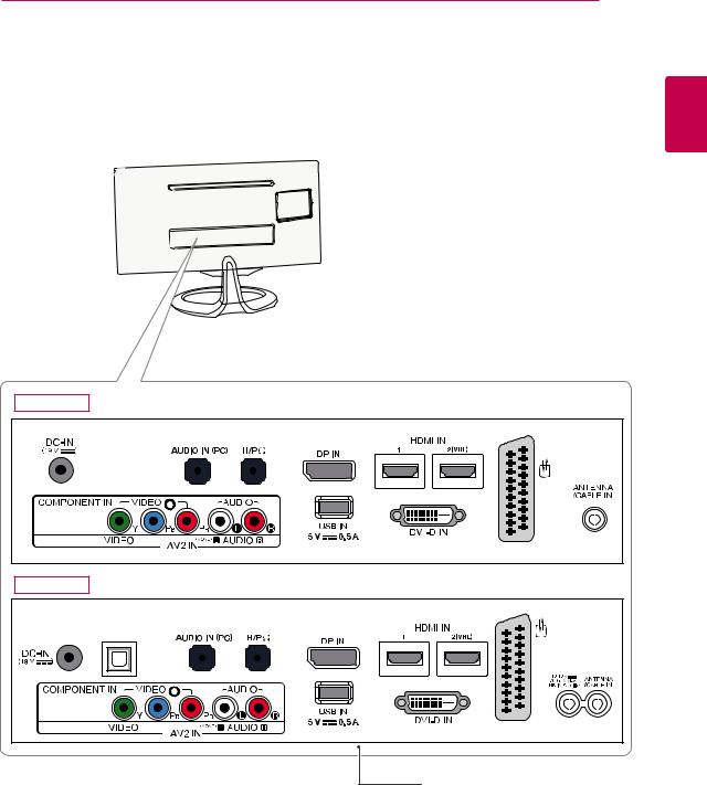 LG 29MA73D-PZ User Manual