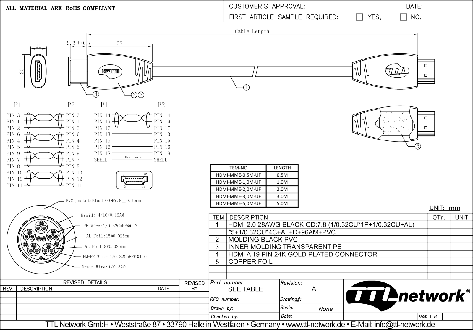 TTL NETWORK HDMI-MME-5,0UF Datasheet - ManualMachine.com