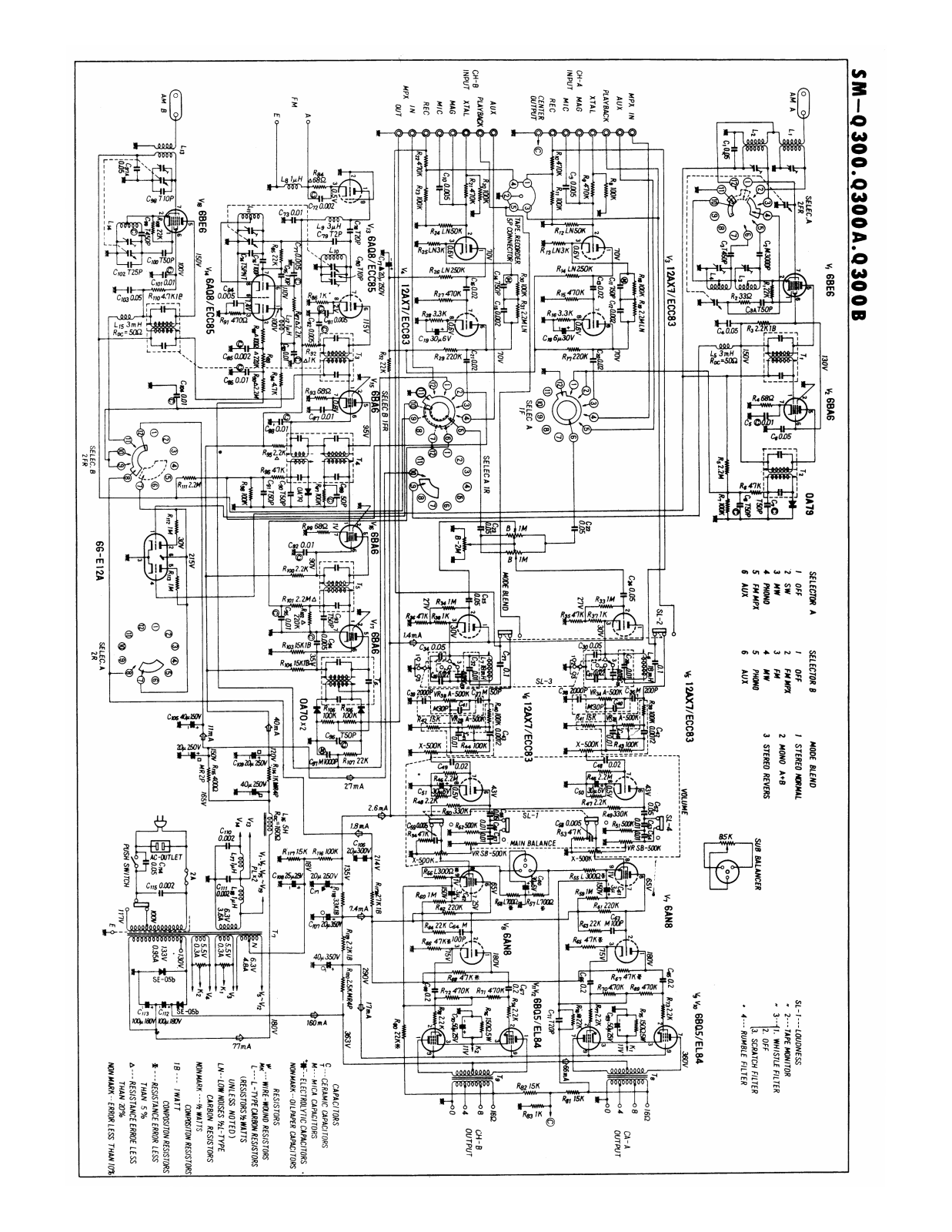 Pioneer SMQ-300 Schematic