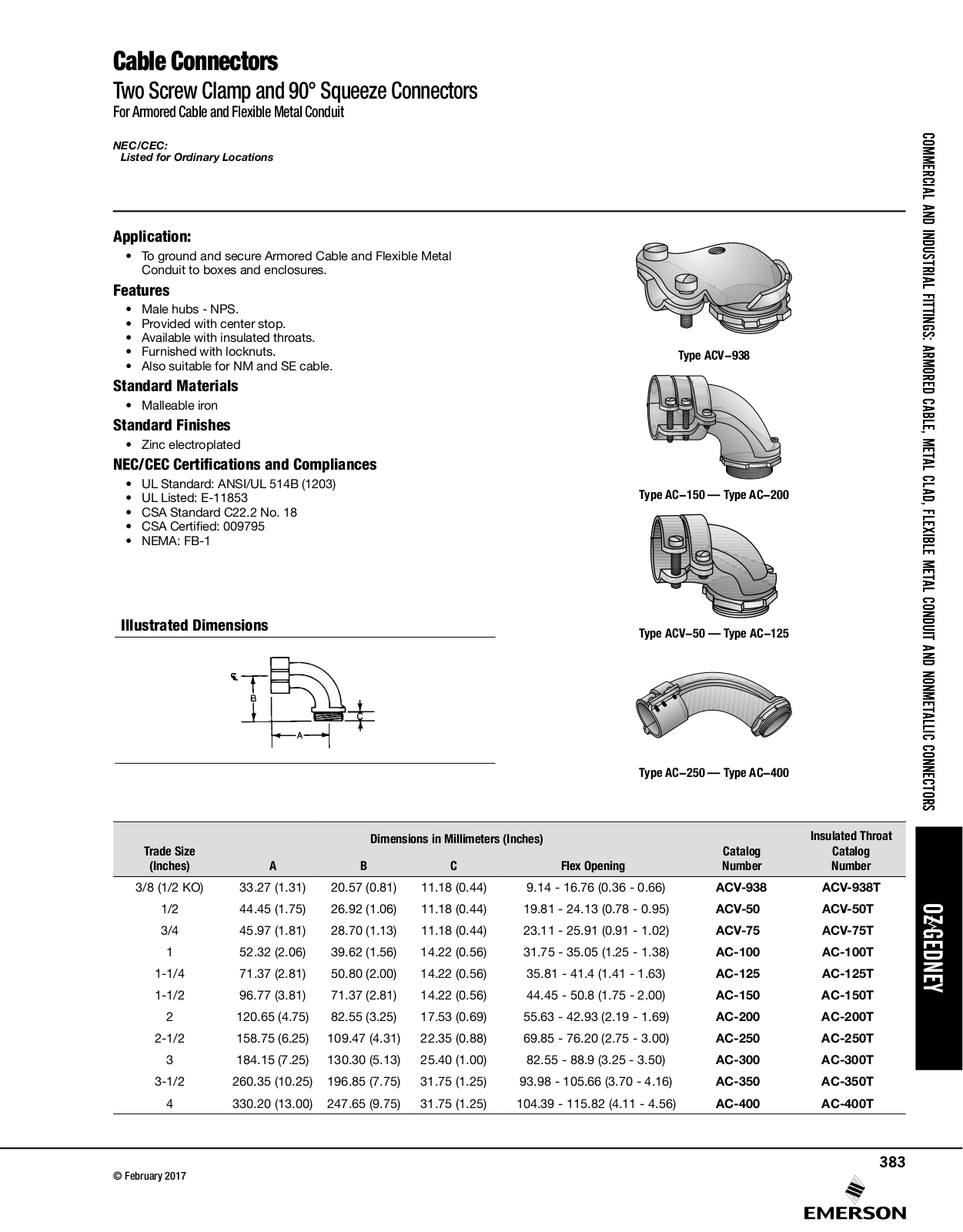 Appleton Cable Connectors Catalog Page