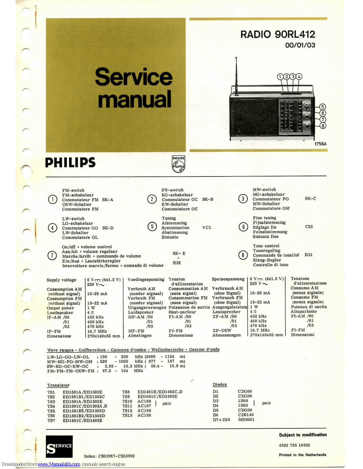 Philips 90RL412 Service Manual