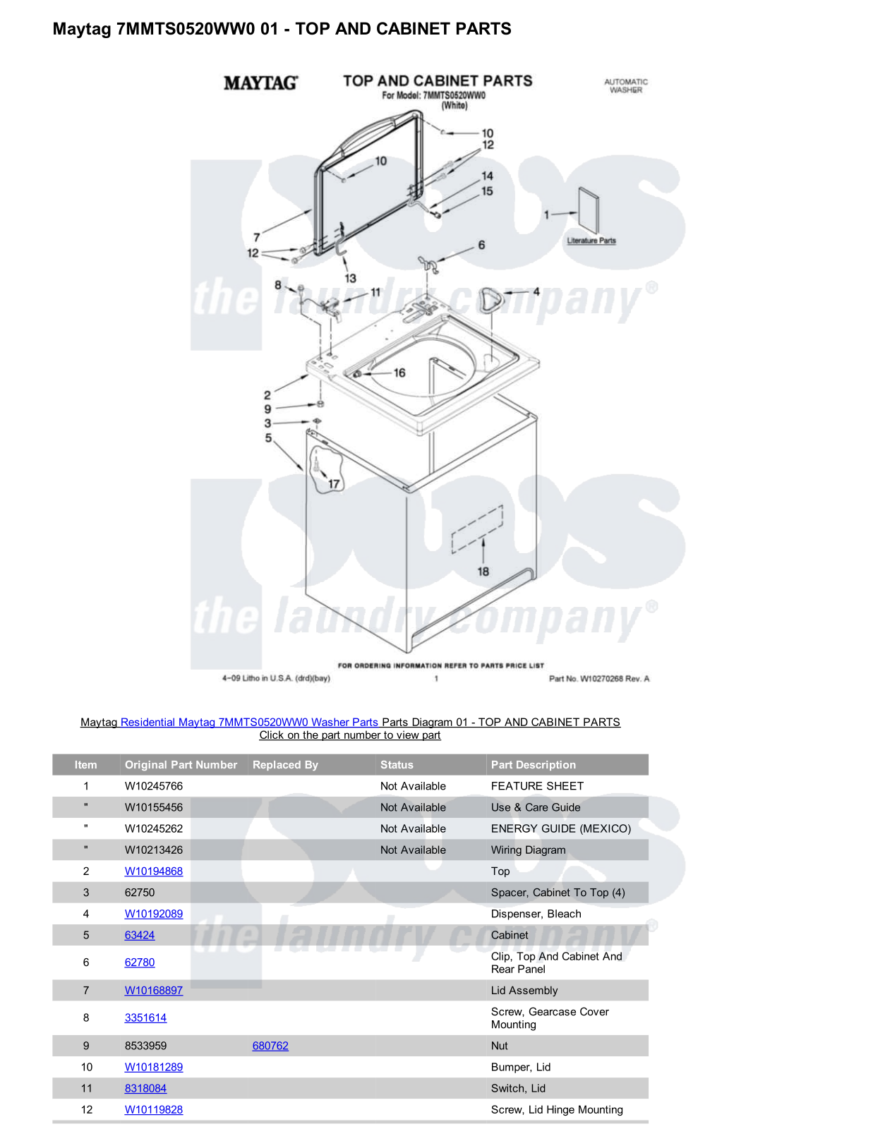 Maytag 7MMTS0520WW0 Parts Diagram