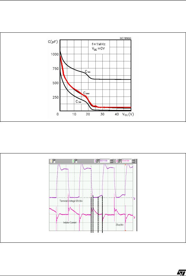 ST AN2030 Application note