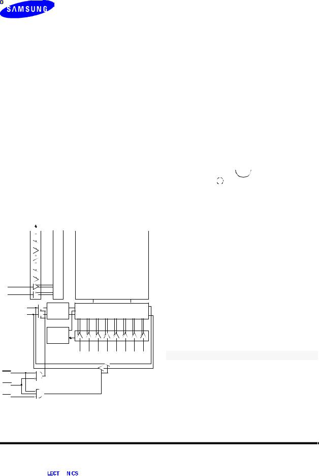 SAMSUNG KM681002A, KM681002AI Technical data