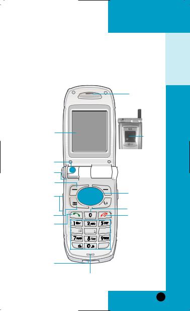 LG PD8380 User Manual