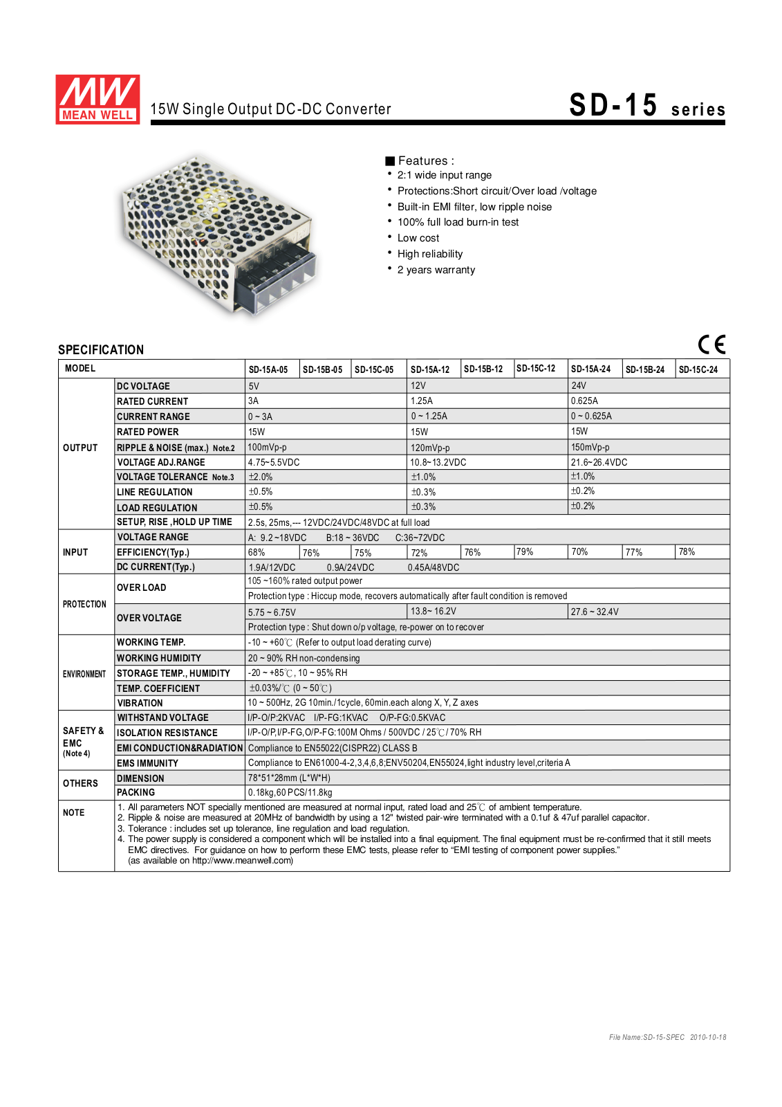 B&B Electronics SD-15 Datasheet