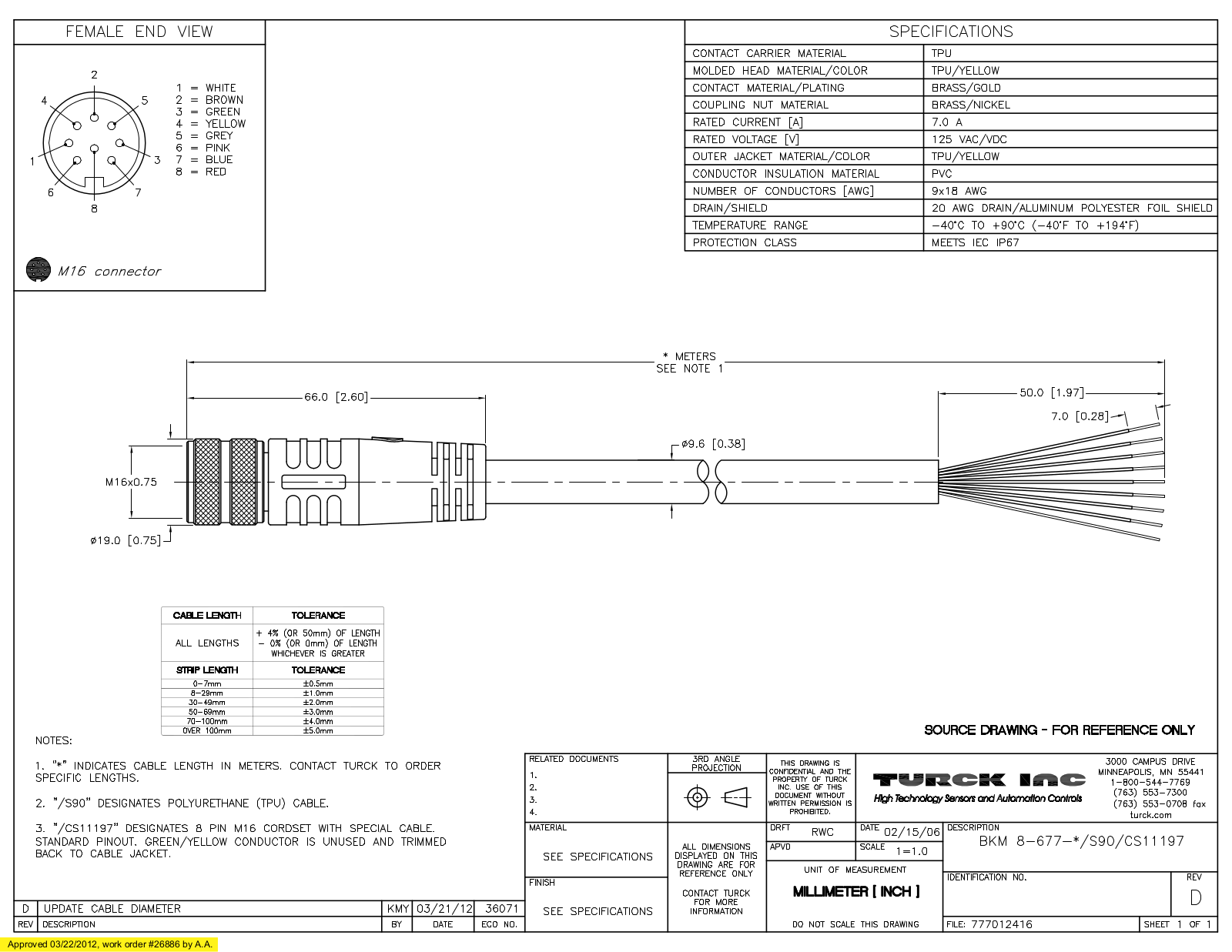 Turck BKM8-677-10/S90/CS11197 Specification Sheet