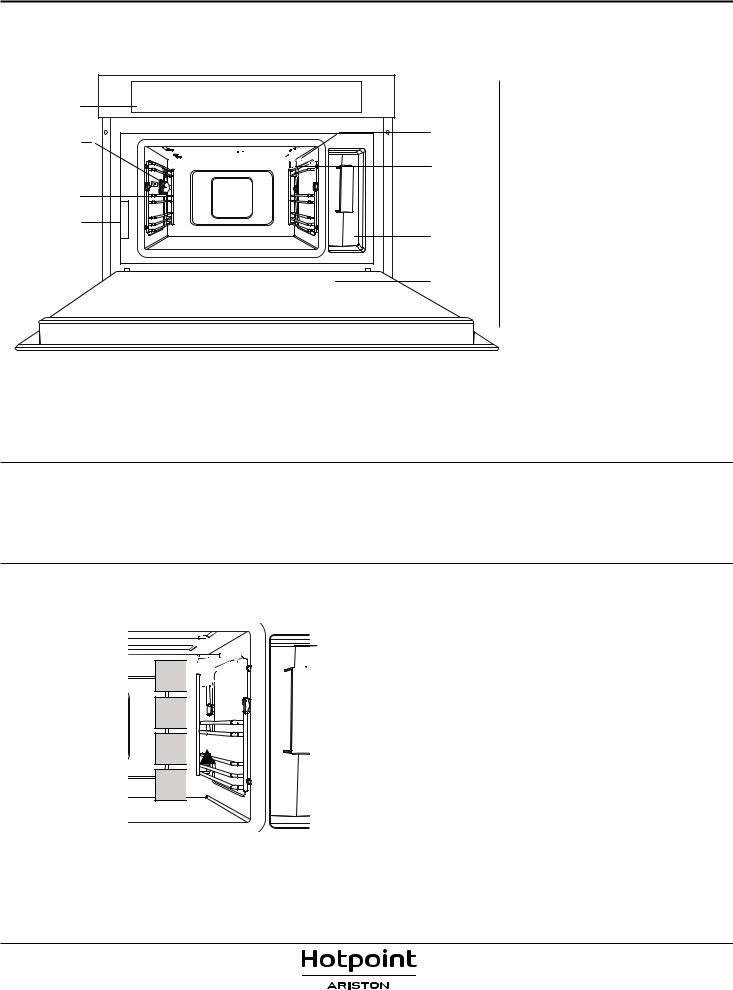 HOTPOINT/ARISTON MS 767 IX HA Use & Care