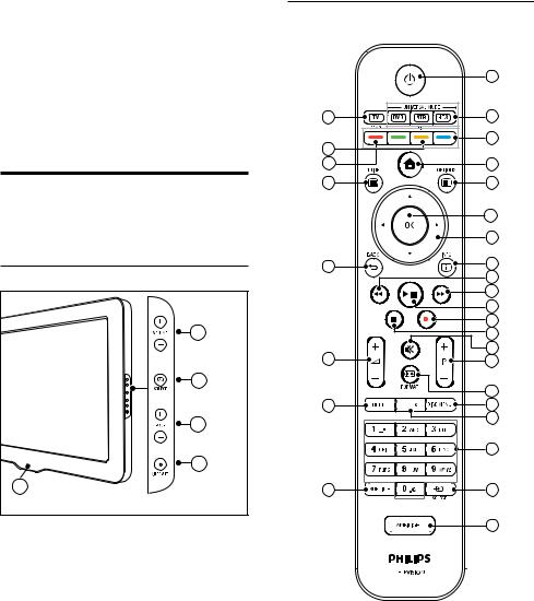 Philips 42PFL7674H User Manual