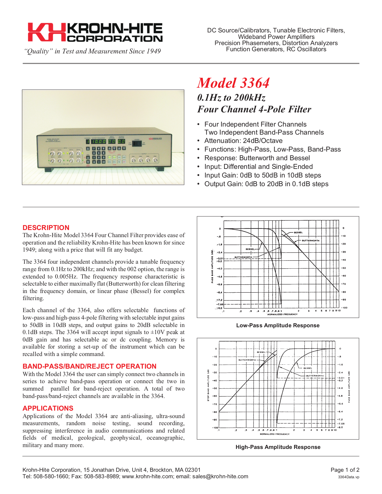 Atec 3364 User Manual