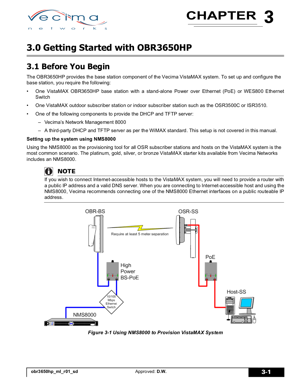 Vecima Networks OBR3650HP User Manual