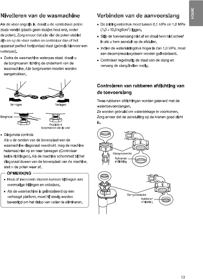 LG FH17KG User manual