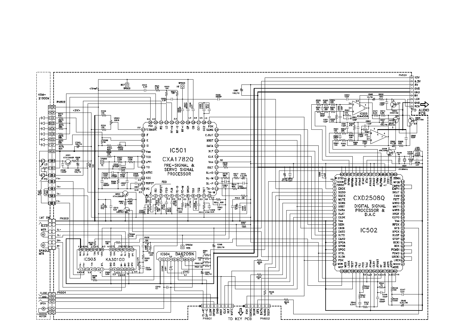 Goldstar ffh-150 Service Manual cd