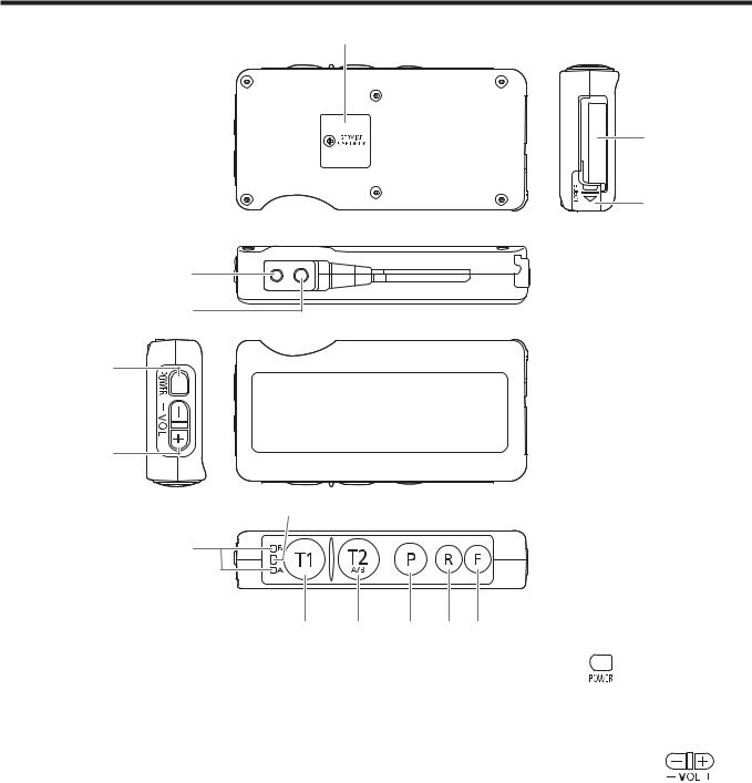 Panasonic 9TAWX CT420 Users Manual