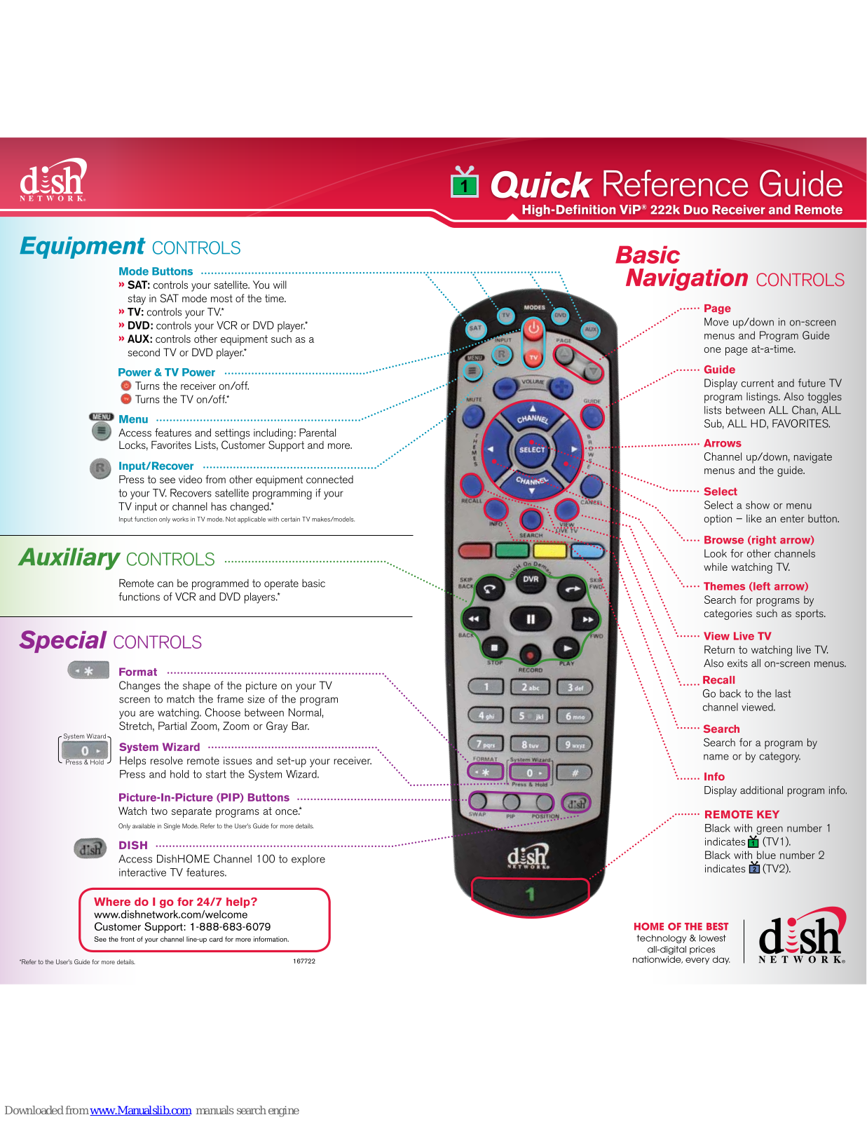 Dish Network High-Definition ViP 22k Duo Receiver and Remote, ViP 22k Quick Reference Manual - ManualMachine.com