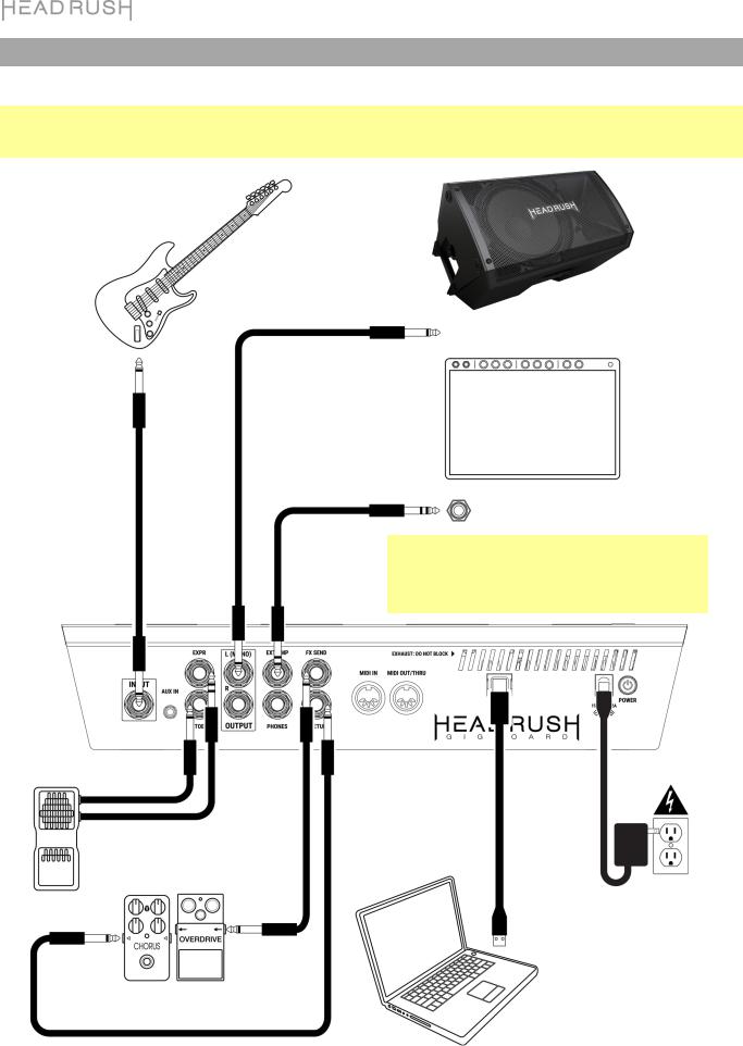 Headrush Gigboard User manual