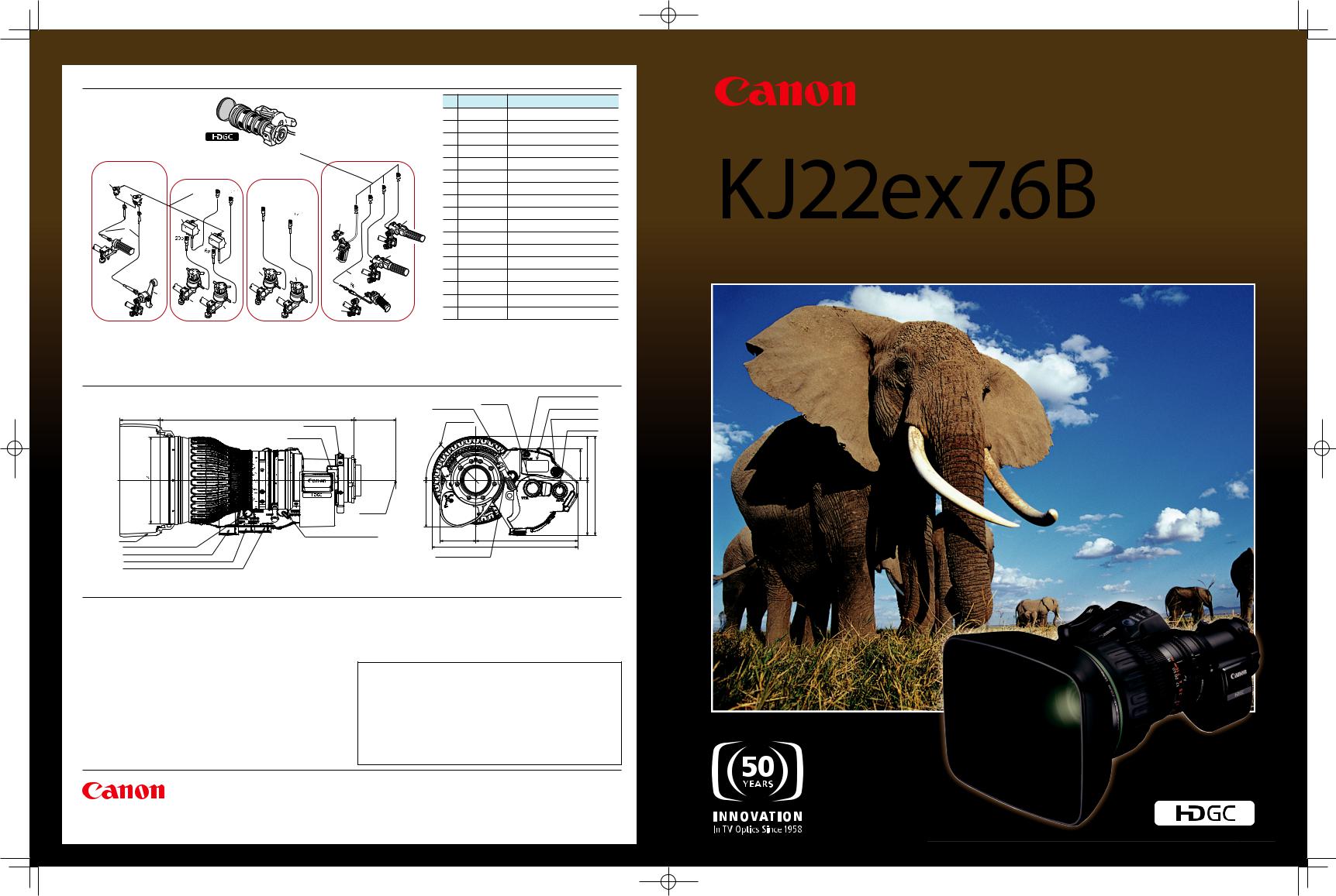 Canon KJ22EX7.6B Manual