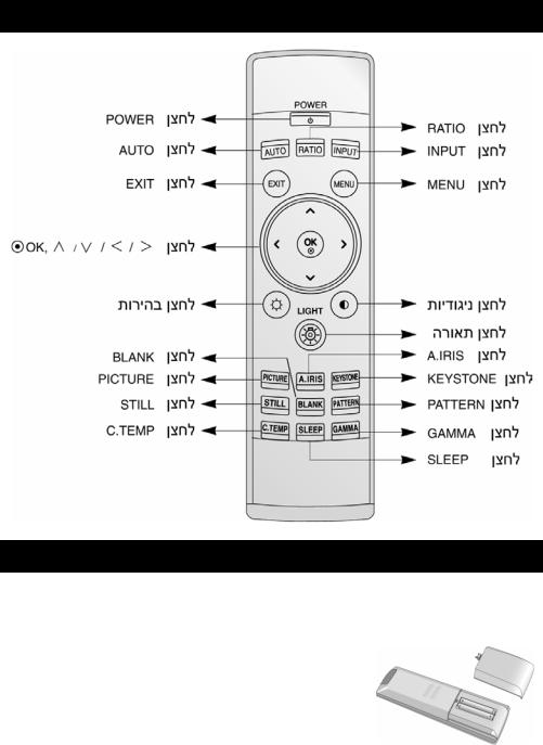 LG AF115 Owner's Manual