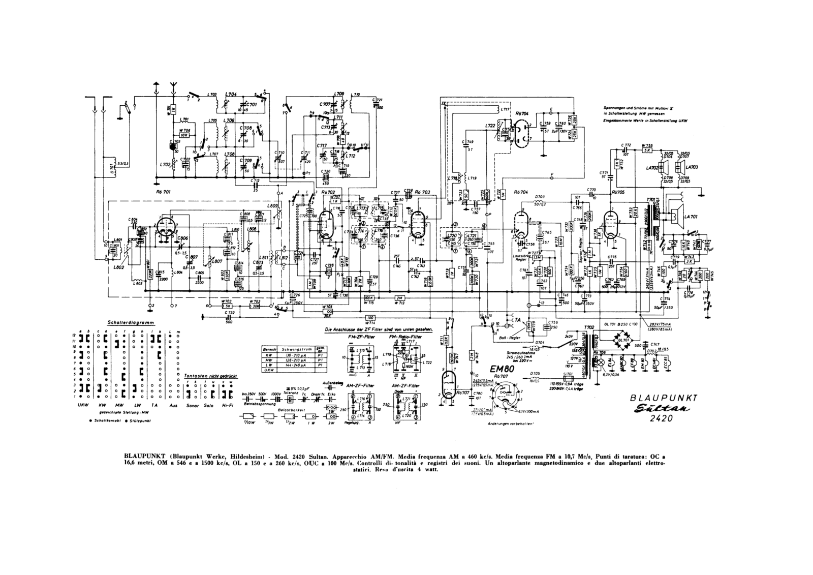 Blaupunkt 2420 schematic