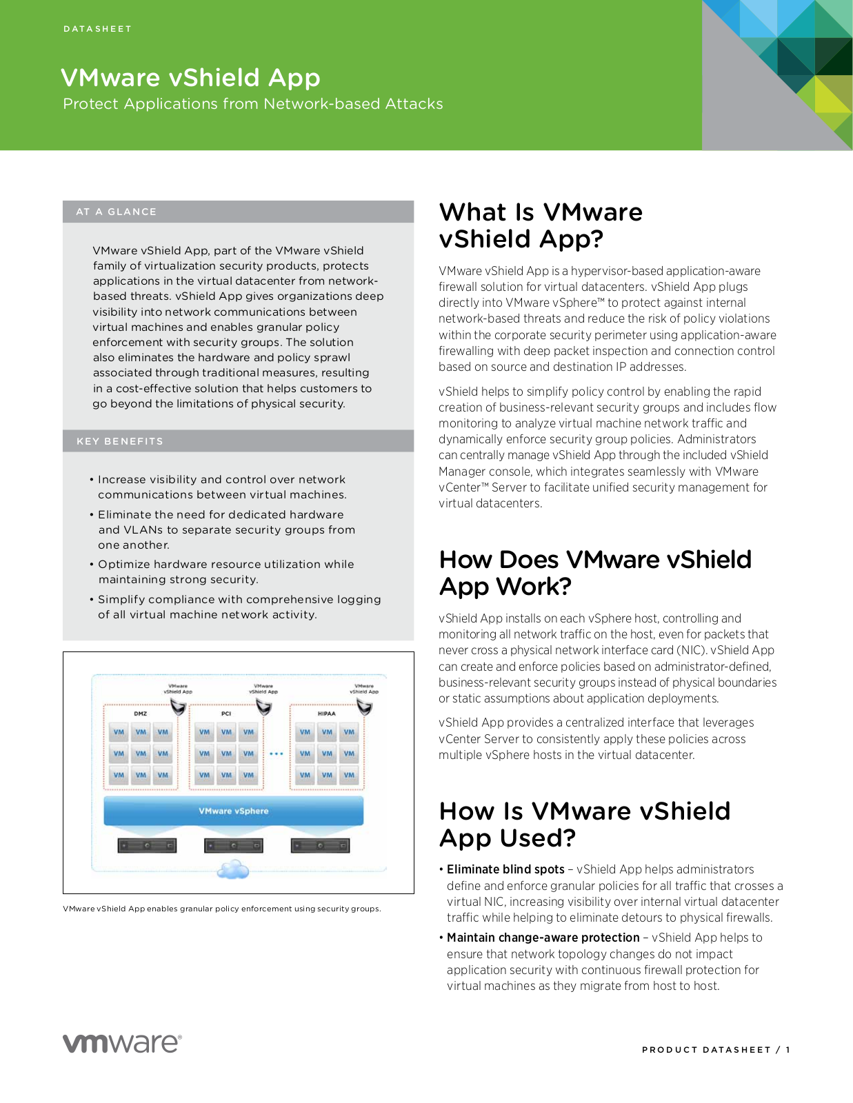 Vmware VSHIELD APP DATASHEET