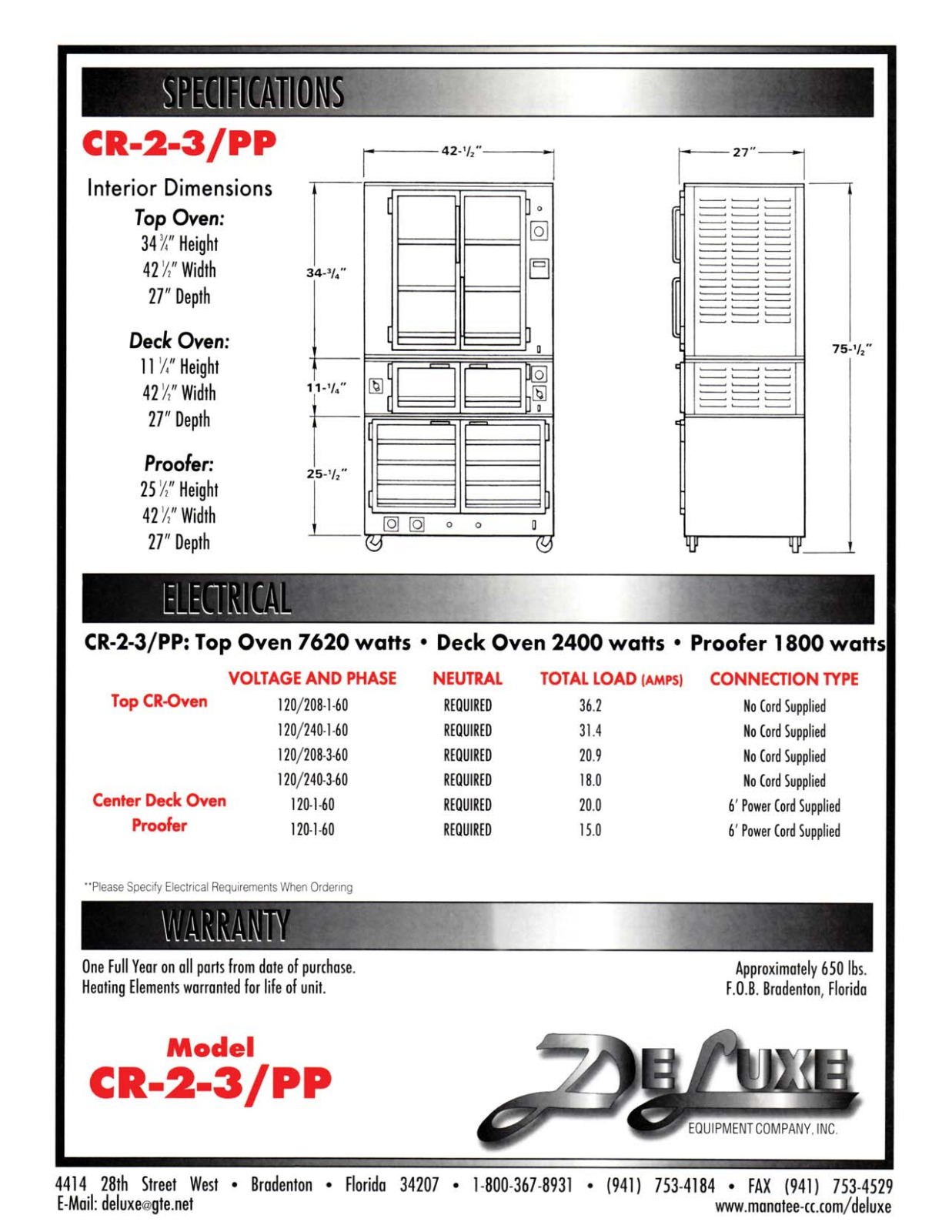 Deluxe CR-2-PP, CR-2-3-PP User Manual