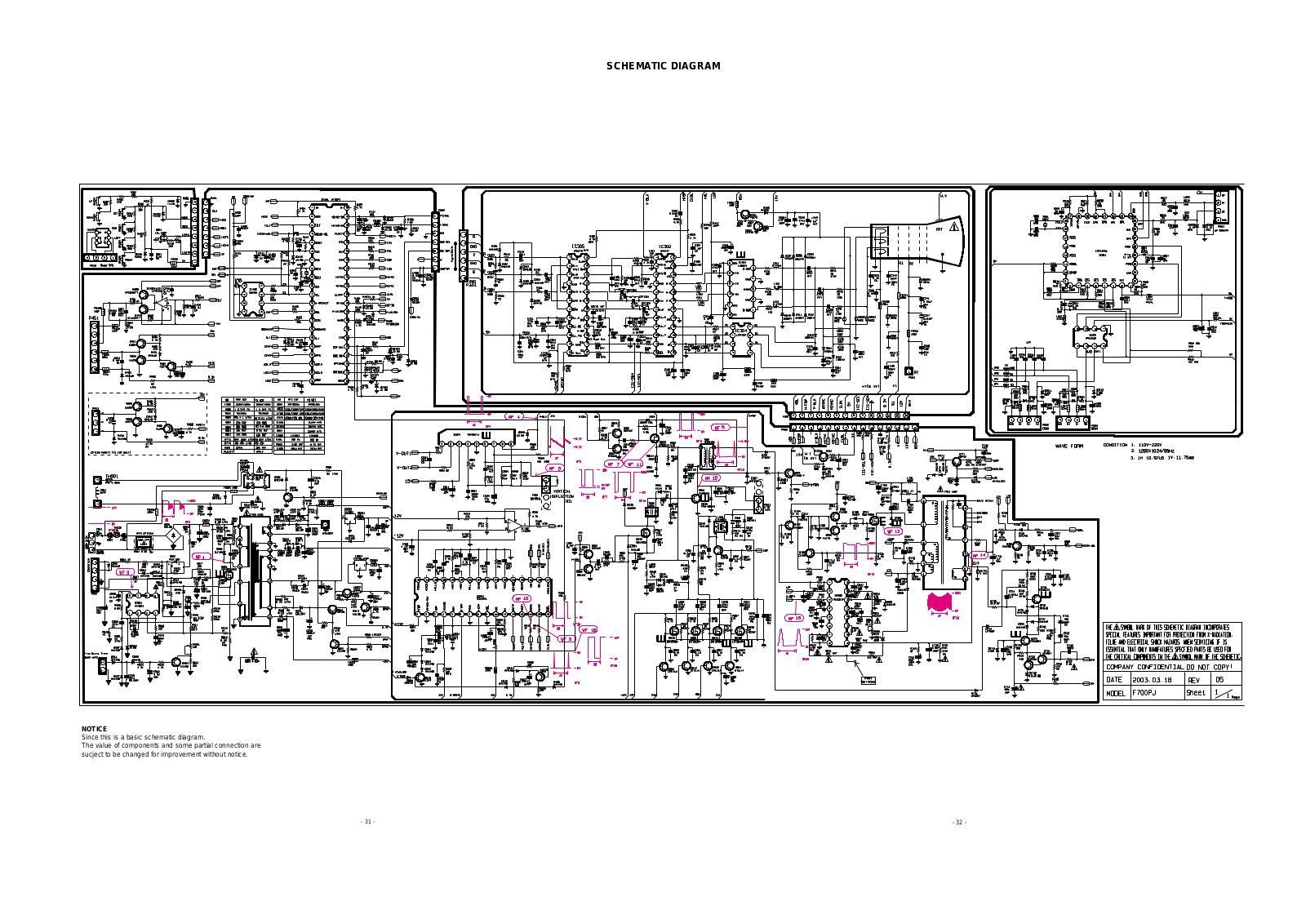 LG F700P Service Manual