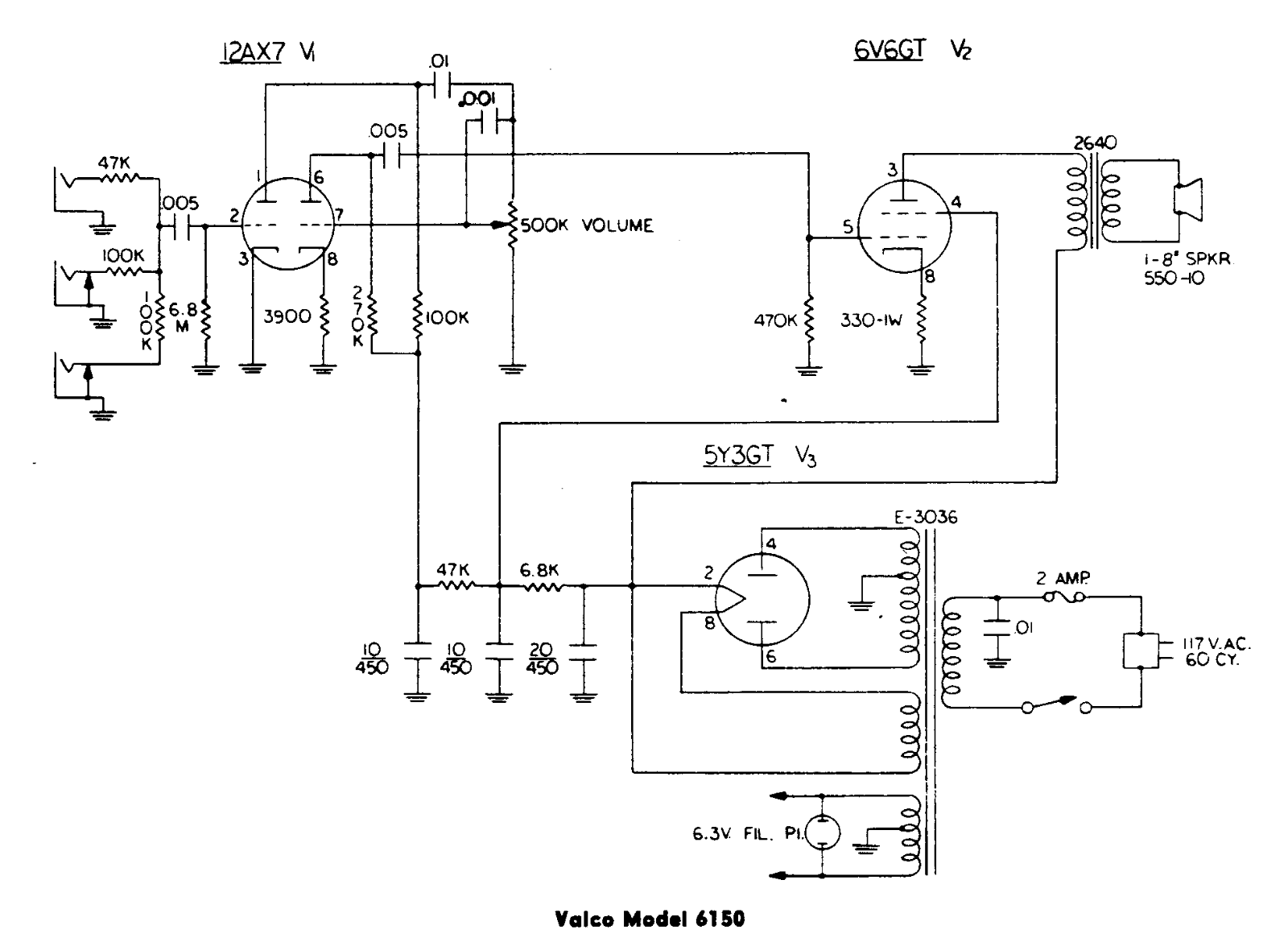 Gretsch 6150 schematic - ManualMachine.com
