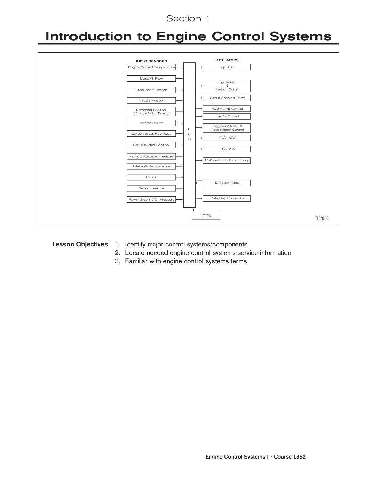 Lexus ES 300 1993 User Manual