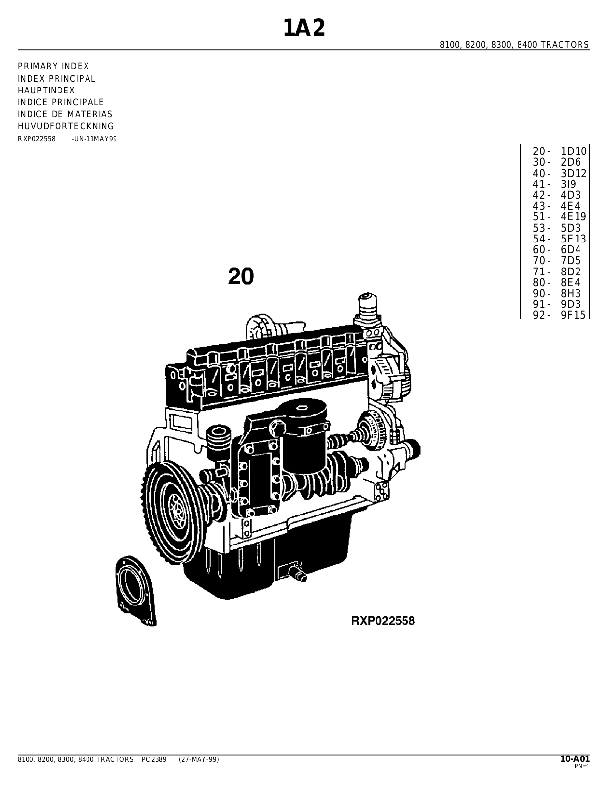 John Deere 8100, 8200, 8300, 8400 Service Manual