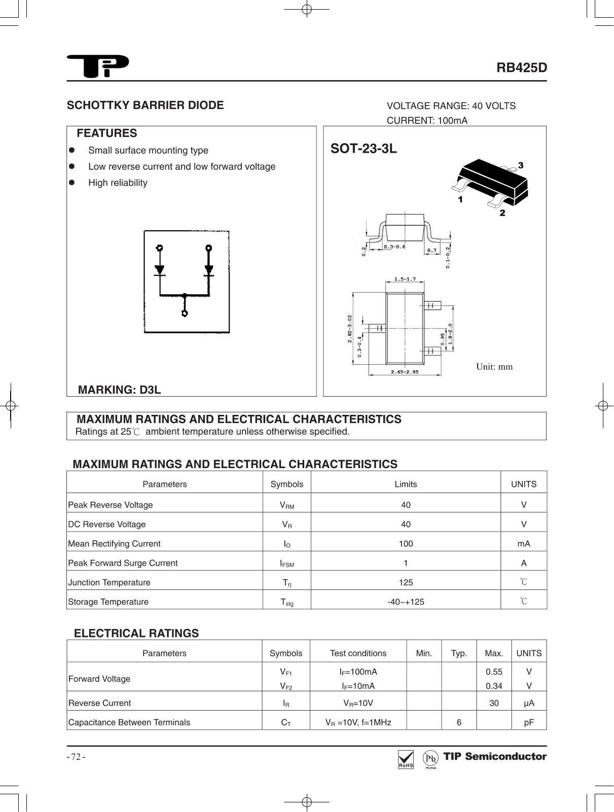 TIP RB425D Schematic