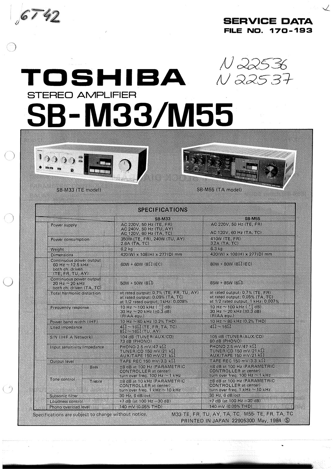 Toshiba SB-M33, SB-M55 Service Manual
