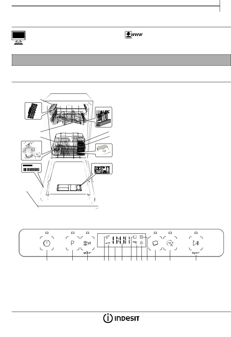 INDESIT DSFC 3M19 UK Daily Reference Guide