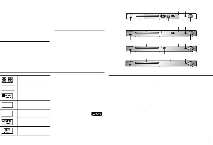 Samsung DVD-P191, DVD-P390 User Manual