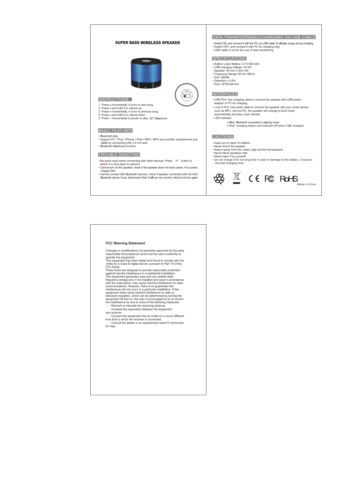 FORM ELECTRONICS FMBLT012 User Manual