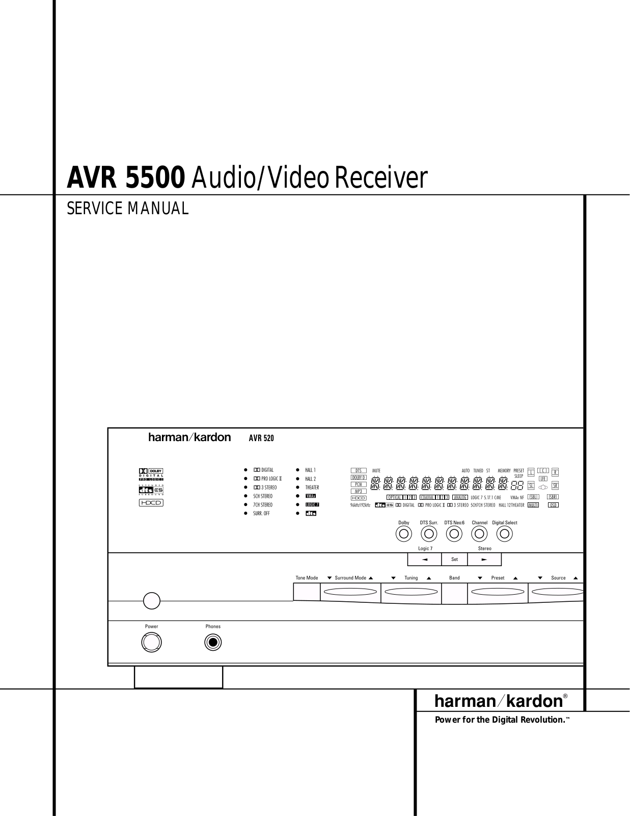 Harman Kardon AVR-5500 Service manual