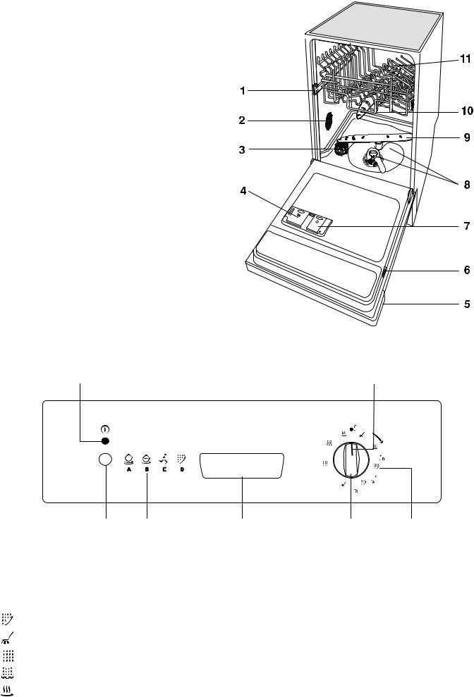 AEG ESI4112 User Manual