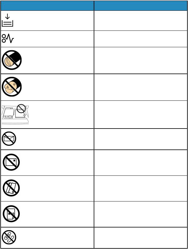 Xerox D95, D110, D125, D136 Product Symbols