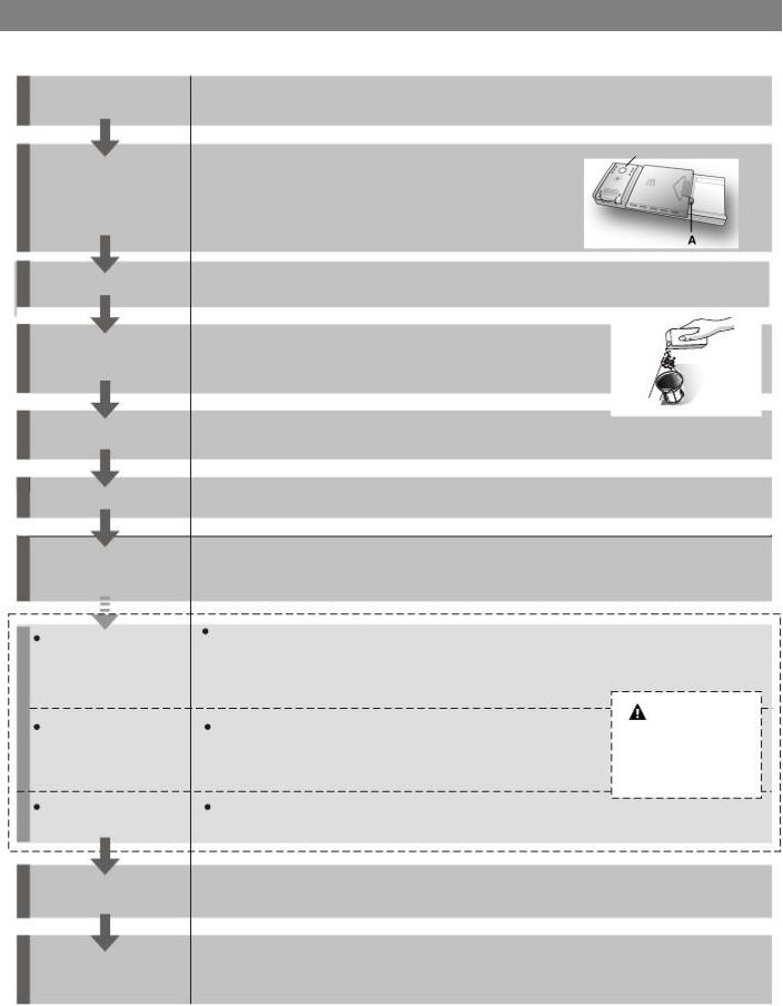 Candy CDI 2T1047 User Manual