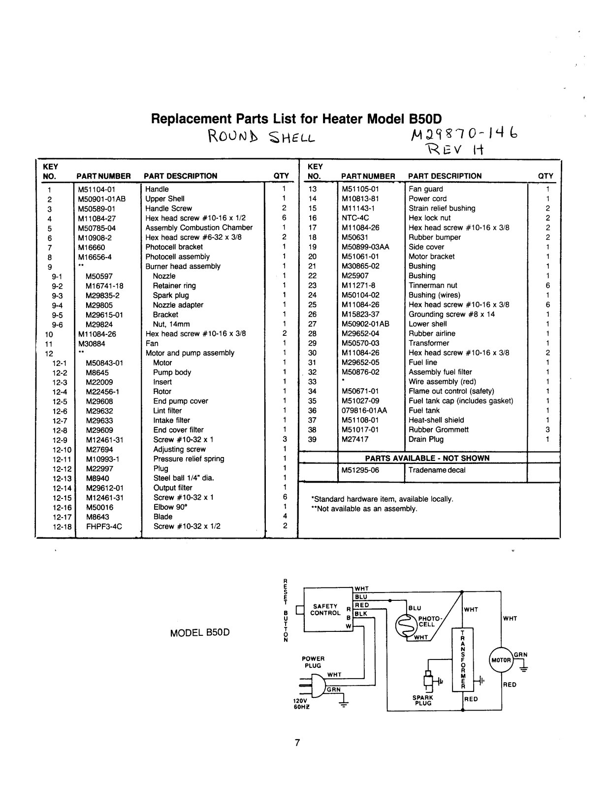 Desa Tech B50D Owner's Manual