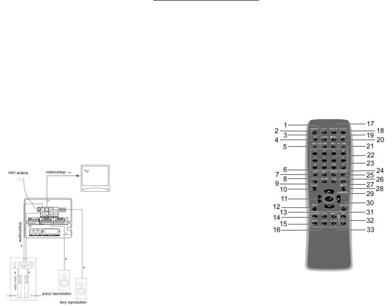 AEG MC 4434 Instruction Manual