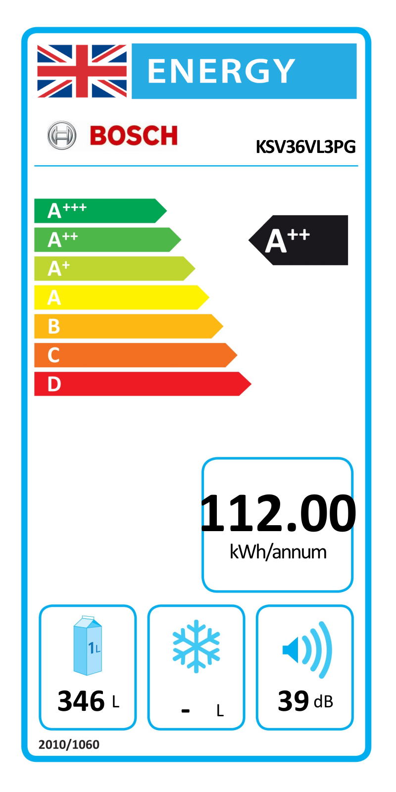 Bosch KSV36VL3PG EU Energy Label