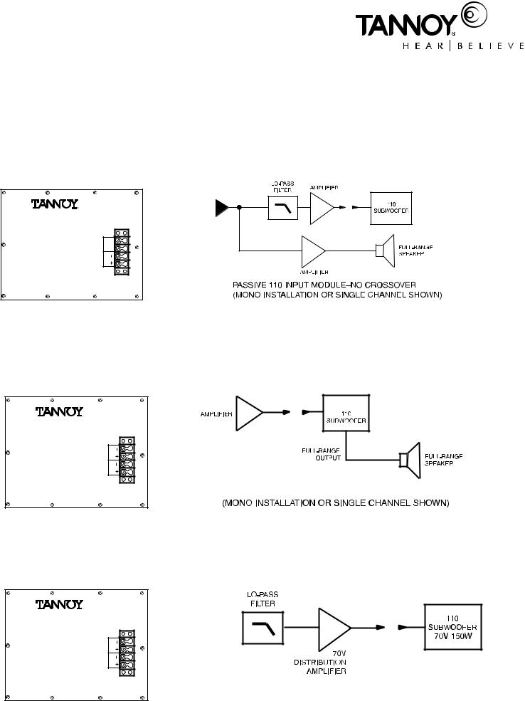 TOA Electronics 110SR User Manual