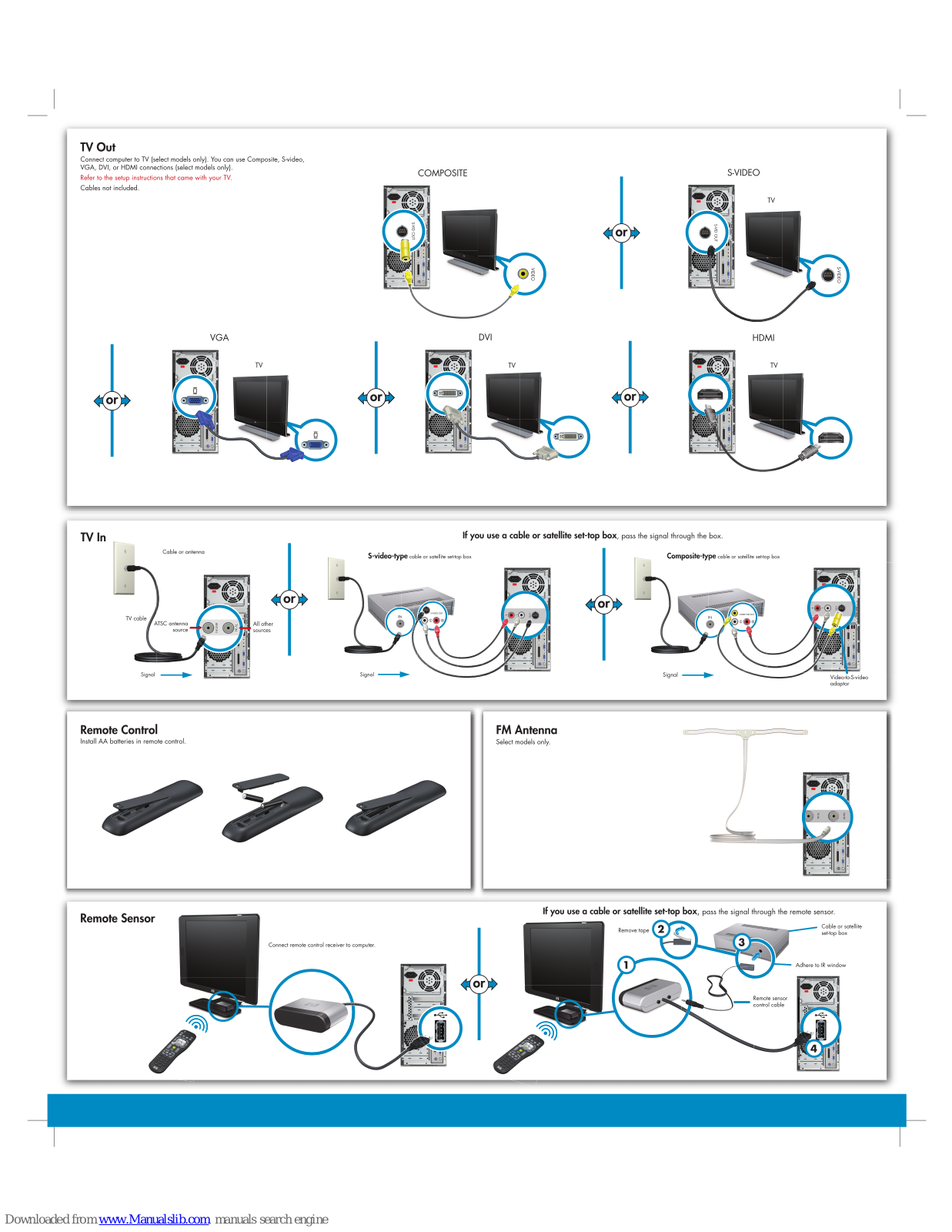 HP A6319fh, A6300f Setup Poster