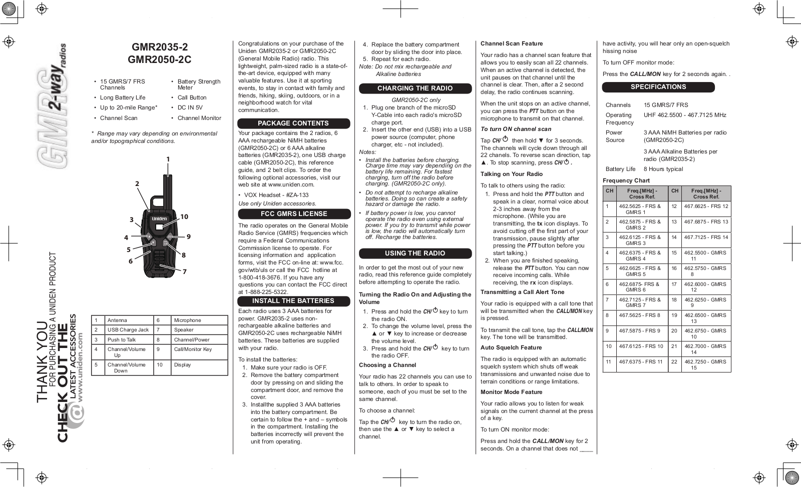 Uniden America ON2055 User Manual