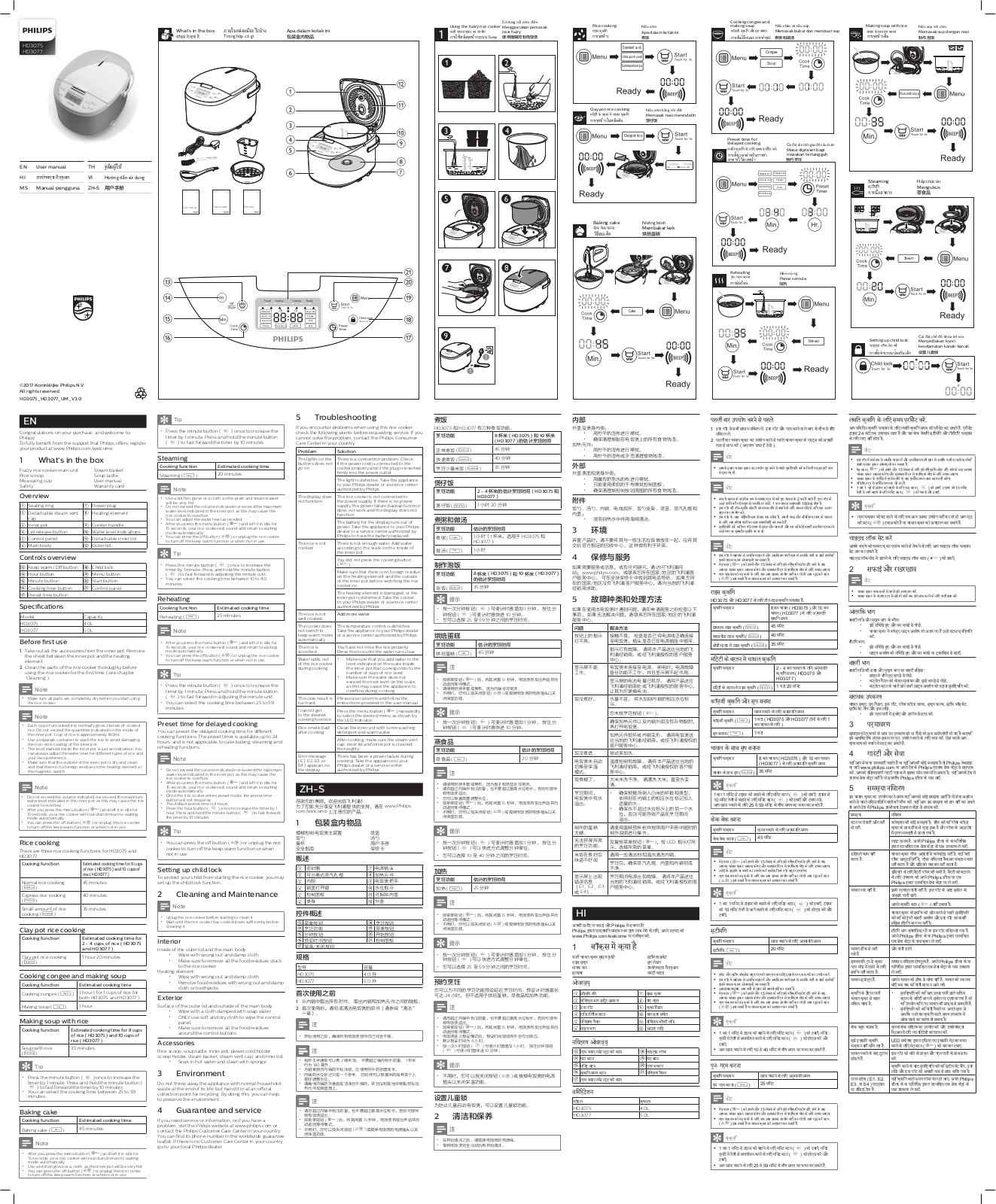 Philips HD3077/62 user manual - ManualMachine.com