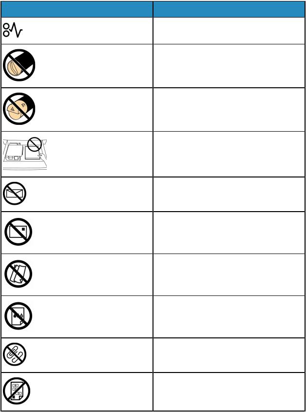 Xerox D95, D110, D125, D136 Product Symbols