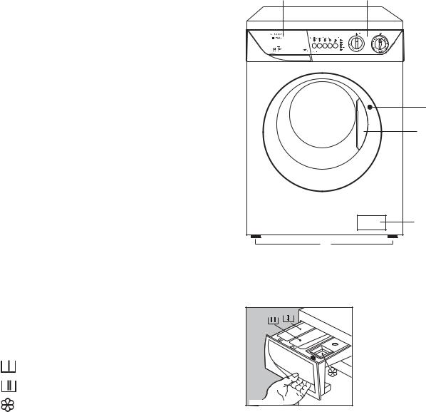 Arthur martin AWF1075 User Manual