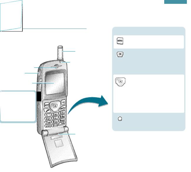 Samsung SCHN299 Users Manual