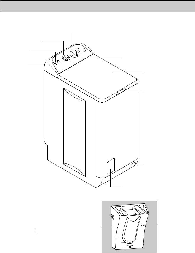 Zanussi T823V User Manual